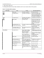 Preview for 75 page of Broadcom Brocade X7-8 Installation Manual