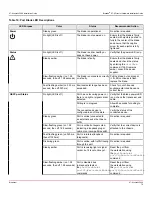 Preview for 78 page of Broadcom Brocade X7-8 Installation Manual