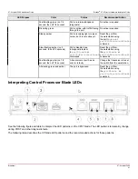 Preview for 81 page of Broadcom Brocade X7-8 Installation Manual