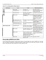 Preview for 85 page of Broadcom Brocade X7-8 Installation Manual