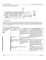 Preview for 87 page of Broadcom Brocade X7-8 Installation Manual