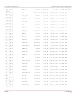 Preview for 103 page of Broadcom Brocade X7-8 Installation Manual