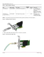 Предварительный просмотр 18 страницы Broadcom Emulex LPe12000 Series Installation Manual