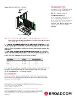 Preview for 2 page of Broadcom HBA 9400-16e Quick Installation Manual