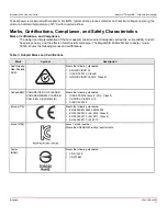 Предварительный просмотр 11 страницы Broadcom MegaRAID 9540-2M2 User Manual