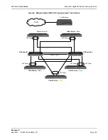 Предварительный просмотр 129 страницы Broadcom NetXtreme BCM57 Series User Manual