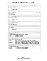 Preview for 53 page of Broadcom NetXtreme BCM570 Series Diagnostic User Manual