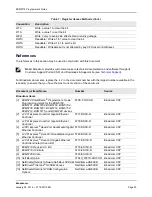 Предварительный просмотр 45 страницы Broadcom NetXtreme/NetLink BCM5717 Programmer'S Manual