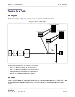 Предварительный просмотр 54 страницы Broadcom NetXtreme/NetLink BCM5717 Programmer'S Manual