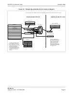 Предварительный просмотр 74 страницы Broadcom NetXtreme/NetLink BCM5717 Programmer'S Manual