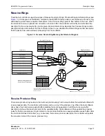 Предварительный просмотр 77 страницы Broadcom NetXtreme/NetLink BCM5717 Programmer'S Manual