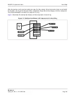 Предварительный просмотр 106 страницы Broadcom NetXtreme/NetLink BCM5717 Programmer'S Manual