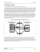 Предварительный просмотр 108 страницы Broadcom NetXtreme/NetLink BCM5717 Programmer'S Manual