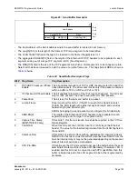 Предварительный просмотр 123 страницы Broadcom NetXtreme/NetLink BCM5717 Programmer'S Manual