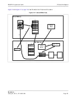 Предварительный просмотр 132 страницы Broadcom NetXtreme/NetLink BCM5717 Programmer'S Manual