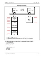 Предварительный просмотр 170 страницы Broadcom NetXtreme/NetLink BCM5717 Programmer'S Manual