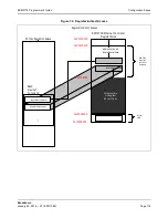 Предварительный просмотр 174 страницы Broadcom NetXtreme/NetLink BCM5717 Programmer'S Manual