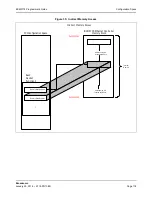 Предварительный просмотр 176 страницы Broadcom NetXtreme/NetLink BCM5717 Programmer'S Manual