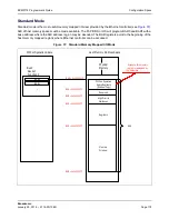 Предварительный просмотр 179 страницы Broadcom NetXtreme/NetLink BCM5717 Programmer'S Manual