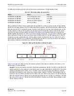 Предварительный просмотр 180 страницы Broadcom NetXtreme/NetLink BCM5717 Programmer'S Manual