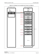 Предварительный просмотр 182 страницы Broadcom NetXtreme/NetLink BCM5717 Programmer'S Manual