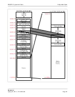 Предварительный просмотр 183 страницы Broadcom NetXtreme/NetLink BCM5717 Programmer'S Manual