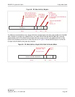 Предварительный просмотр 185 страницы Broadcom NetXtreme/NetLink BCM5717 Programmer'S Manual