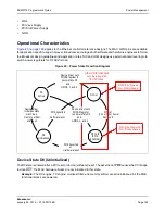 Предварительный просмотр 189 страницы Broadcom NetXtreme/NetLink BCM5717 Programmer'S Manual