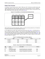 Предварительный просмотр 217 страницы Broadcom NetXtreme/NetLink BCM5717 Programmer'S Manual