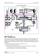 Предварительный просмотр 267 страницы Broadcom NetXtreme/NetLink BCM5717 Programmer'S Manual