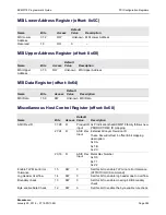 Предварительный просмотр 282 страницы Broadcom NetXtreme/NetLink BCM5717 Programmer'S Manual