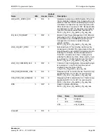 Предварительный просмотр 295 страницы Broadcom NetXtreme/NetLink BCM5717 Programmer'S Manual