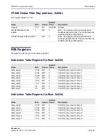 Предварительный просмотр 331 страницы Broadcom NetXtreme/NetLink BCM5717 Programmer'S Manual