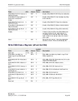 Предварительный просмотр 450 страницы Broadcom NetXtreme/NetLink BCM5717 Programmer'S Manual