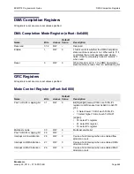 Предварительный просмотр 468 страницы Broadcom NetXtreme/NetLink BCM5717 Programmer'S Manual