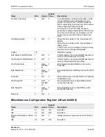 Предварительный просмотр 470 страницы Broadcom NetXtreme/NetLink BCM5717 Programmer'S Manual