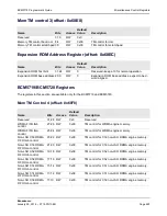 Предварительный просмотр 480 страницы Broadcom NetXtreme/NetLink BCM5717 Programmer'S Manual