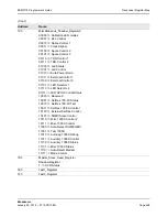 Предварительный просмотр 498 страницы Broadcom NetXtreme/NetLink BCM5717 Programmer'S Manual