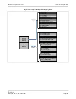 Предварительный просмотр 499 страницы Broadcom NetXtreme/NetLink BCM5717 Programmer'S Manual