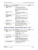 Предварительный просмотр 516 страницы Broadcom NetXtreme/NetLink BCM5717 Programmer'S Manual