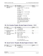 Предварительный просмотр 524 страницы Broadcom NetXtreme/NetLink BCM5717 Programmer'S Manual