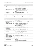 Предварительный просмотр 527 страницы Broadcom NetXtreme/NetLink BCM5717 Programmer'S Manual