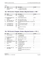 Предварительный просмотр 528 страницы Broadcom NetXtreme/NetLink BCM5717 Programmer'S Manual