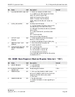 Предварительный просмотр 530 страницы Broadcom NetXtreme/NetLink BCM5717 Programmer'S Manual