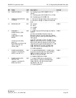 Предварительный просмотр 531 страницы Broadcom NetXtreme/NetLink BCM5717 Programmer'S Manual