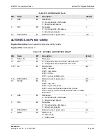 Предварительный просмотр 553 страницы Broadcom NetXtreme/NetLink BCM5717 Programmer'S Manual