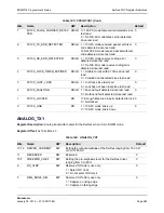 Предварительный просмотр 565 страницы Broadcom NetXtreme/NetLink BCM5717 Programmer'S Manual