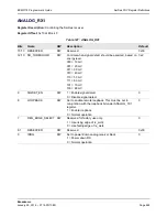 Предварительный просмотр 568 страницы Broadcom NetXtreme/NetLink BCM5717 Programmer'S Manual