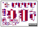 Preview for 34 page of Broadcom PLX PCI 9052RDK-LITE Hardware Reference Manual