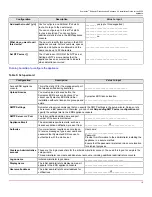 Preview for 10 page of Broadcom Symantec S550 Installation Manual